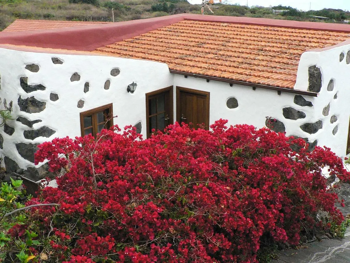 Casa Rural Los Llanillos location